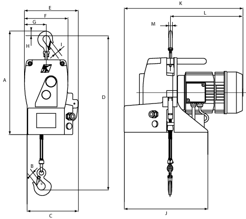These hoists are used with a Maxiflex wire rope. With unlimited wire rope travel.